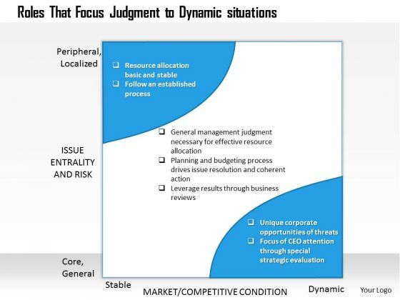 business_framework_dynamic_situations_powerpoint_presentation_1.jpg