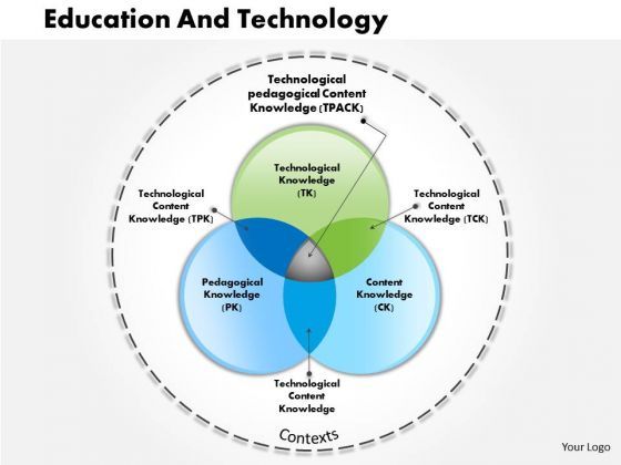 business_framework_education_and_technology_powerpoint_presentation_1.jpg