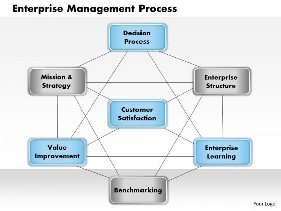 business_framework_enterprise_management_process_powerpoint_presentation_1.jpg