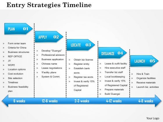 business_framework_entry_strategies_timeline_powerpoint_presentation_1.jpg