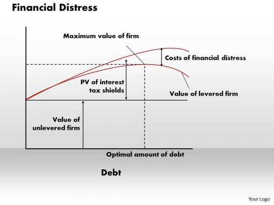business_framework_financial_distress_powerpoint_presentation_1.jpg
