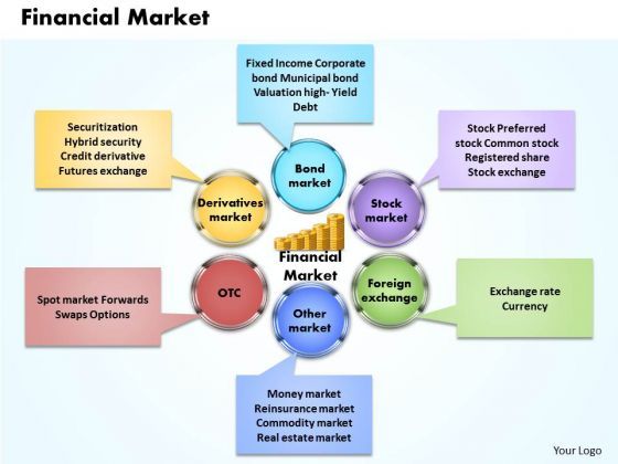 business_framework_financial_market_powerpoint_presentation_1.jpg