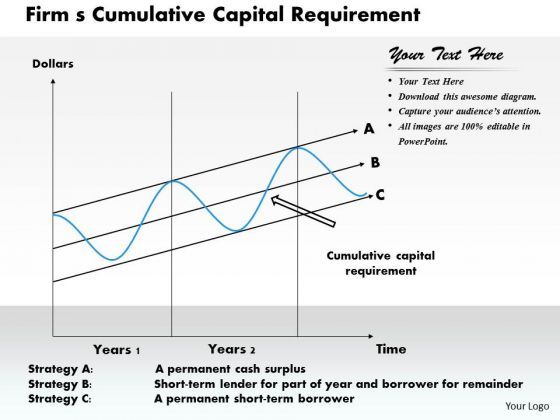 business_framework_firm_s_cumulative_capital_requirement_powerpoint_presentation_1.jpg