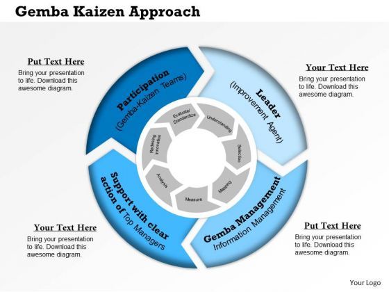 business_framework_gemba_kaizen_approach_powerpoint_presentation_1.jpg