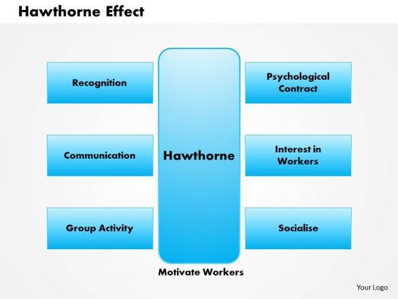 business_framework_hawthorn_effect_powerpoint_presentation_1.jpg
