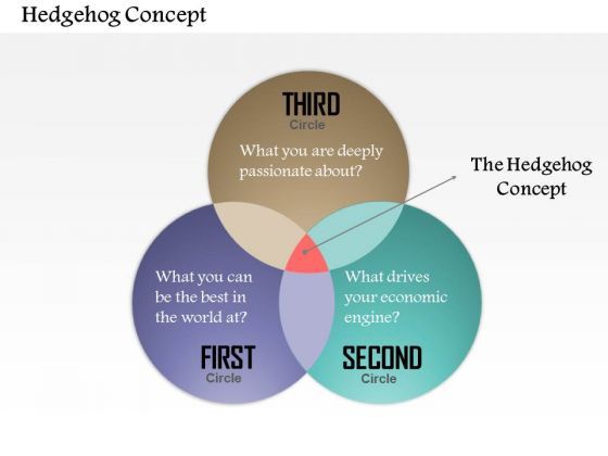 business_framework_hedgehog_concept_powerpoint_presentation_1.jpg