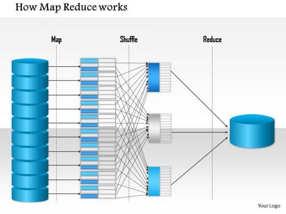business_framework_how_map_reduce_works_powerpoint_presentation_1.jpg