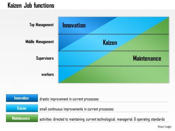 business_framework_kaizen_continous_improvement_powerpoint_presentation_1.jpg