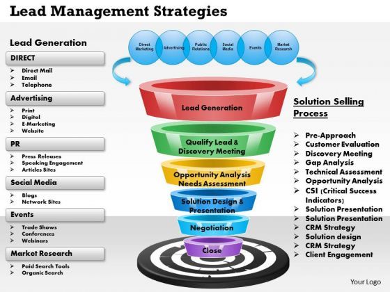business_framework_lead_management_strategies_powerpoint_presentation_1.jpg