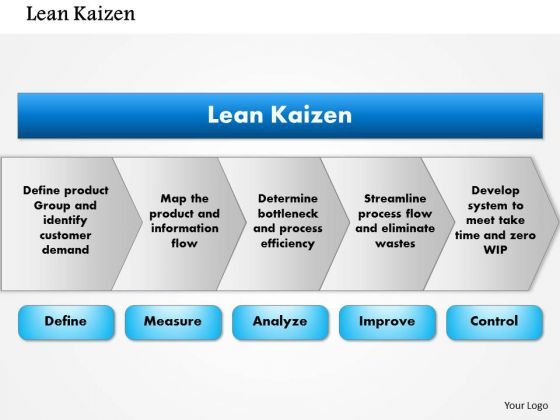 business_framework_lean_kaizen_powerpoint_presentation_1.jpg