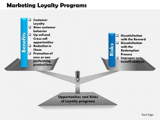 business_framework_marketing_loyalty_programs_powerpoint_presentation_1.jpg