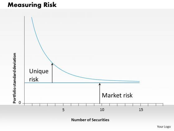 business_framework_measuring_risk_powerpoint_presentation_1.jpg