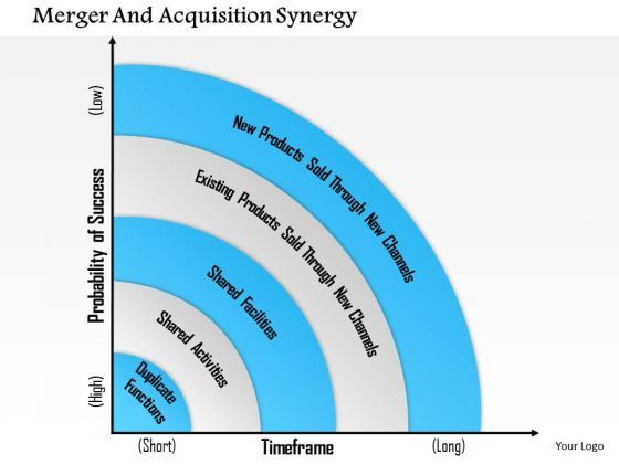 business_framework_merger_and_acquisition_synergy_powerpoint_presentation_1.jpg