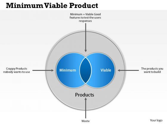 business_framework_minimum_viable_product_powerpoint_presentation_1.jpg