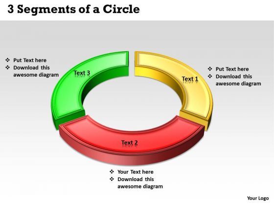 business_framework_model_3_segments_of_a_circle_strategic_management_1.jpg