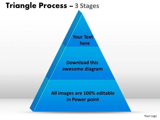 business_framework_model_3_staged_dependent_triangle_process_sales_diagram_1.jpg