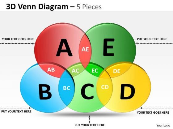 business_framework_model_3d_venn_diagram_sales_diagram_1.jpg