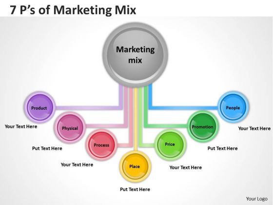 business_framework_model_7_ps_of_marketing_mix_diagram_business_diagram_1.jpg