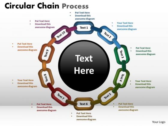 business_framework_model_circular_chain_process_strategic_management_1.jpg