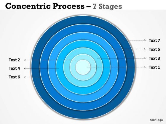 business_framework_model_concentric_process_7_stages_strategy_diagram_1.jpg