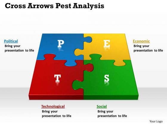 business_framework_model_cross_arrows_pest_analysis_marketing_diagram_1.jpg