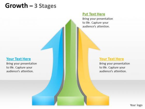 business_framework_model_growth_3_stages_strategy_diagram_1.jpg
