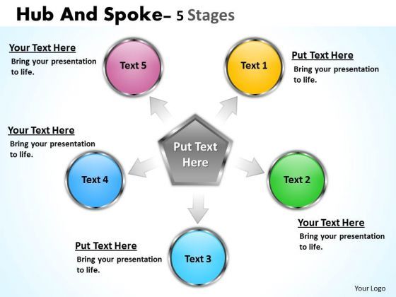 business_framework_model_hub_and_spoke_5_stages_strategy_diagram_1.jpg