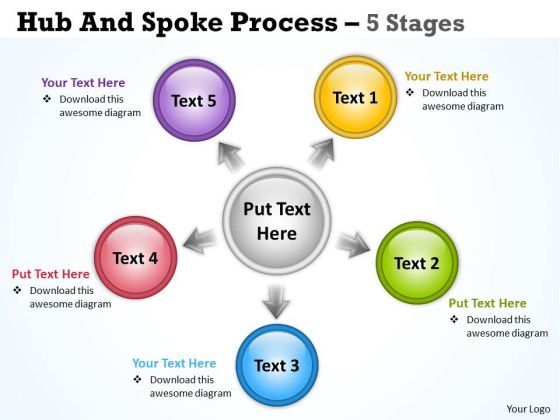 business_framework_model_hub_and_spoke_process_5_stages_sales_diagram_1.jpg