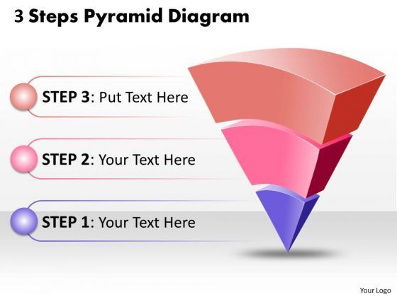 business_framework_model_inverted_3_steps_pyramid_diagram_marketing_diagram_1.jpg