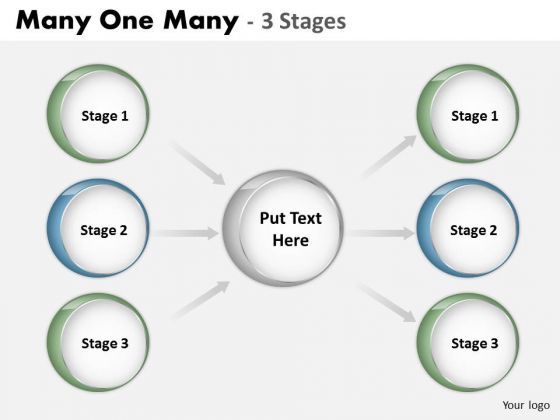 business_framework_model_many_one_many_3_stages_business_cycle_diagram_1.jpg
