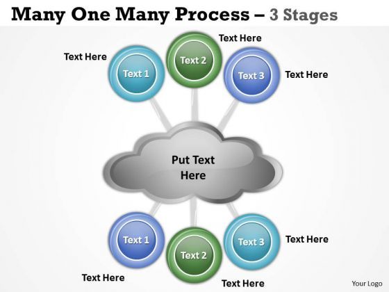 business_framework_model_many_one_many_process_3_stages_strategic_management_1.jpg