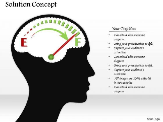 business_framework_model_mind_dashboard_solution_concept_business_diagram_1.jpg