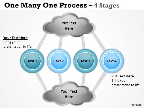 business_framework_model_one_many_one_process_4_stages_mba_models_and_frameworks_1.jpg