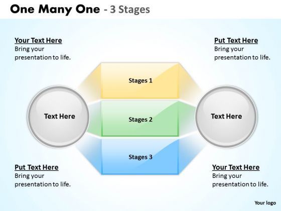 business_framework_model_one_many_one_stages_strategic_management_1.jpg