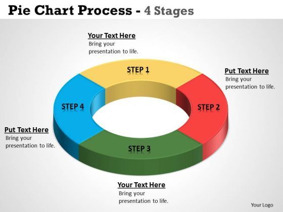 business_framework_model_pie_chart_process_4_stages_strategic_management_1.jpg