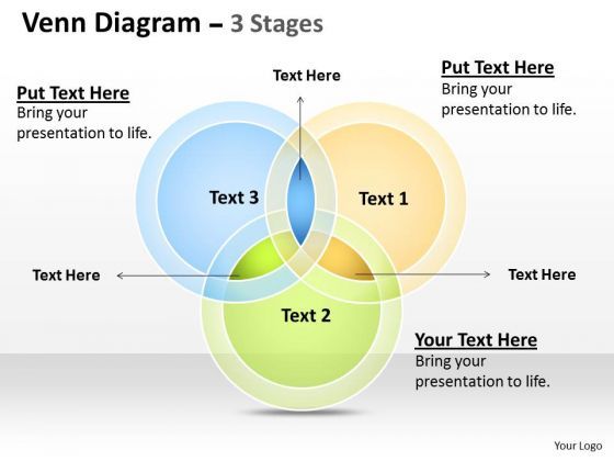 business_framework_model_venn_diagram_3_stages_business_diagram_1.jpg