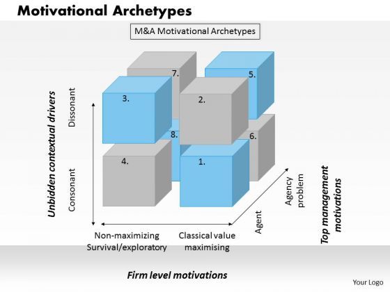 business_framework_motivational_archetypes_powerpoint_presentation_1.jpg