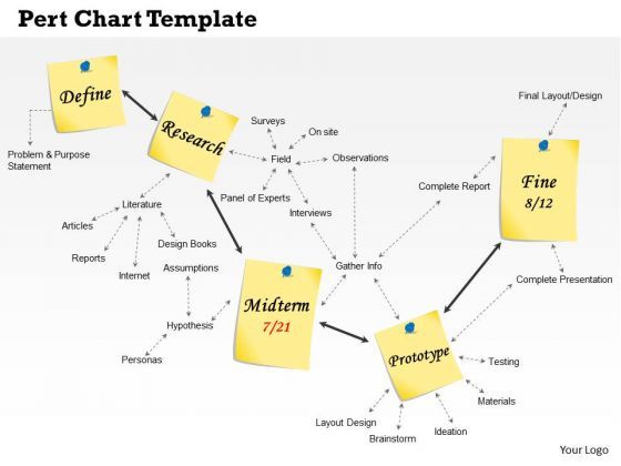 business_framework_pert_chart_template_diagram_powerpoint_presentation_1.jpg