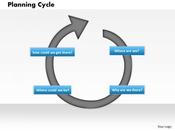 business_framework_planning_cycle_powerpoint_presentation_1.jpg