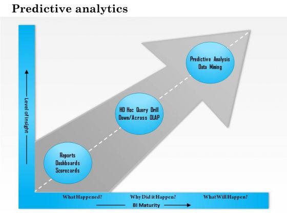 business_framework_predictive_analytics_powerpoint_presentation_1.jpg