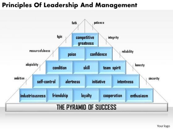 business_framework_principles_of_leadership_and_management_powerpoint_presentation_1.jpg