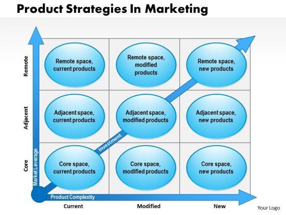 business_framework_product_strategies_in_marketing_powerpoint_presentation_1.jpg