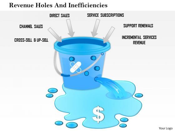 business_framework_revenue_holes_and_inefficiencies_powerpoint_presentation_1.jpg