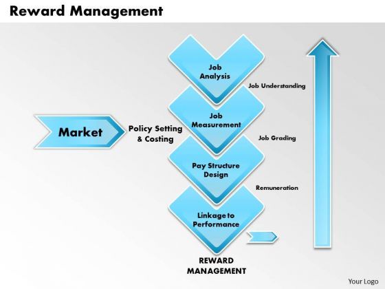 business_framework_reward_management_powerpoint_presentation_1.jpg