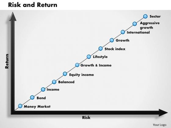 business_framework_risk_and_return_powerpoint_presentation_1.jpg