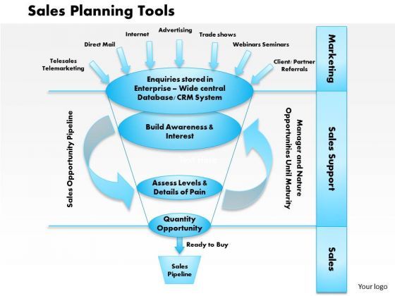business_framework_sales_planning_tools_powerpoint_presentation_1.jpg