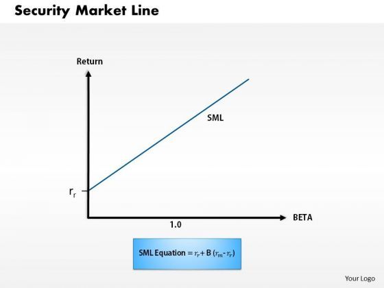 business_framework_security_market_line_1_powerpoint_presentation_1.jpg