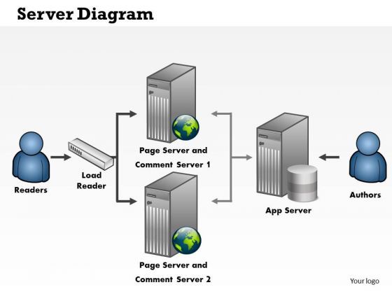 business_framework_server_diagram_powerpoint_presentation_1.jpg