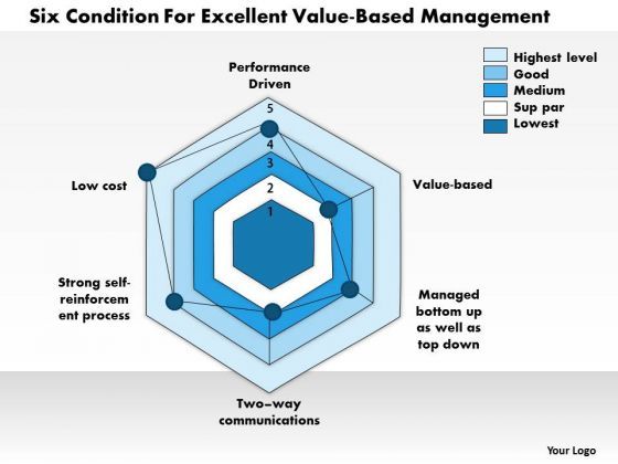 business_framework_six_conditions_powerpoint_presentation_1.jpg