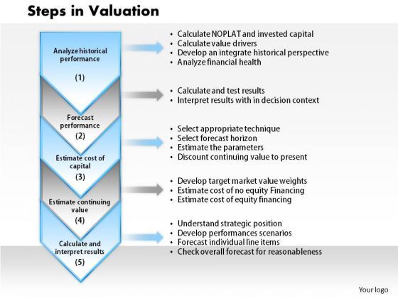 business_framework_steps_in_valuation_powerpoint_presentation_1.jpg